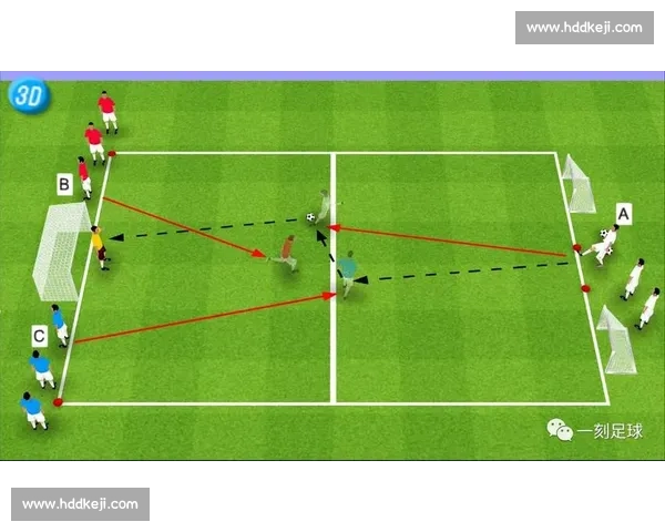 以控球压制为核心的现代足球战术体系与攻防转换及节奏控制方法论
