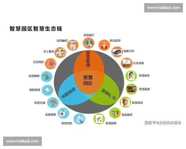 构建可信数字安全体系护航数据资产与智能未来发展高质量生态治理