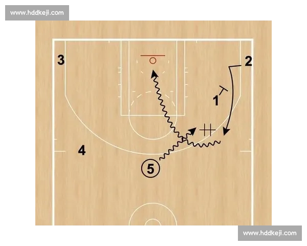 围绕高中锋构建球队整体进攻体系的多维战术运转思路策略详解