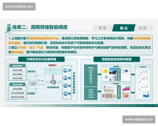 构建全球影响力的电竞赛事品牌战略创新路径研究与商业价值提升实践探索