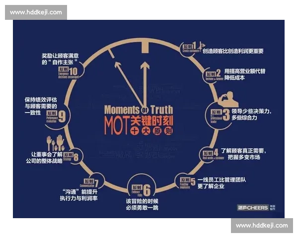 替补球员如何在关键时刻改写比赛命运的幕后英雄传奇与团队荣耀之路